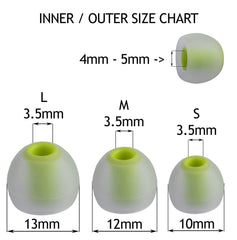 Xcessor (L) 7 Pairs (14 Pieces) of Silicone Replacement In Ear Earphone Large Size Earbuds. Bicolor. Large. Transparent / Green