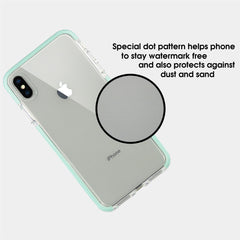 Xcessor Clear Hybrid TPU Phone Case for Apple iPhone XS Max. With Shock Absorbing Inner Rubber Layer on the Edges. Clear / Mint